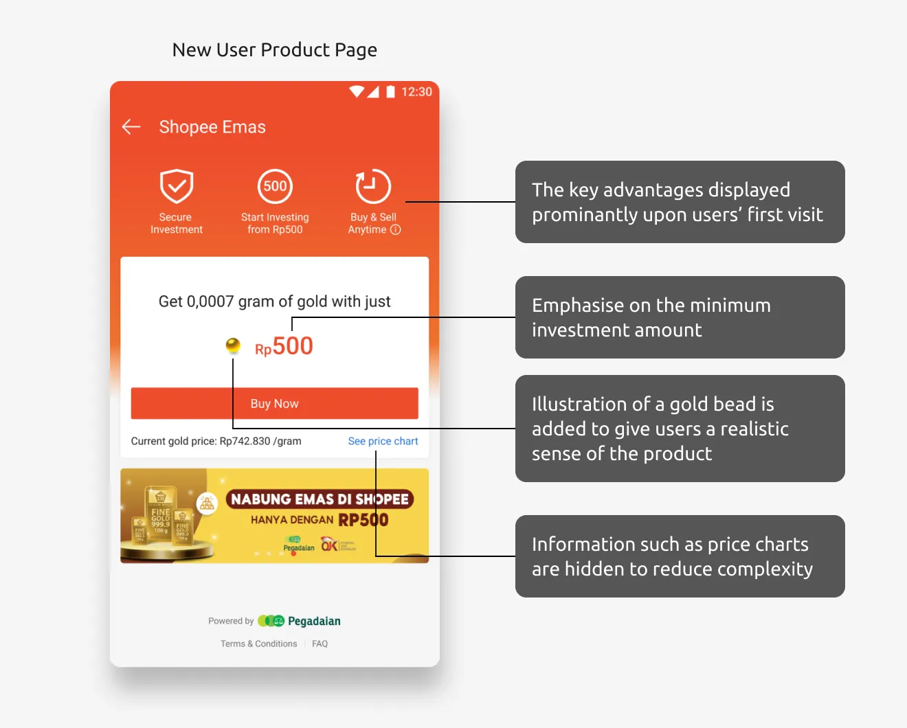 Shopee Emas image 02