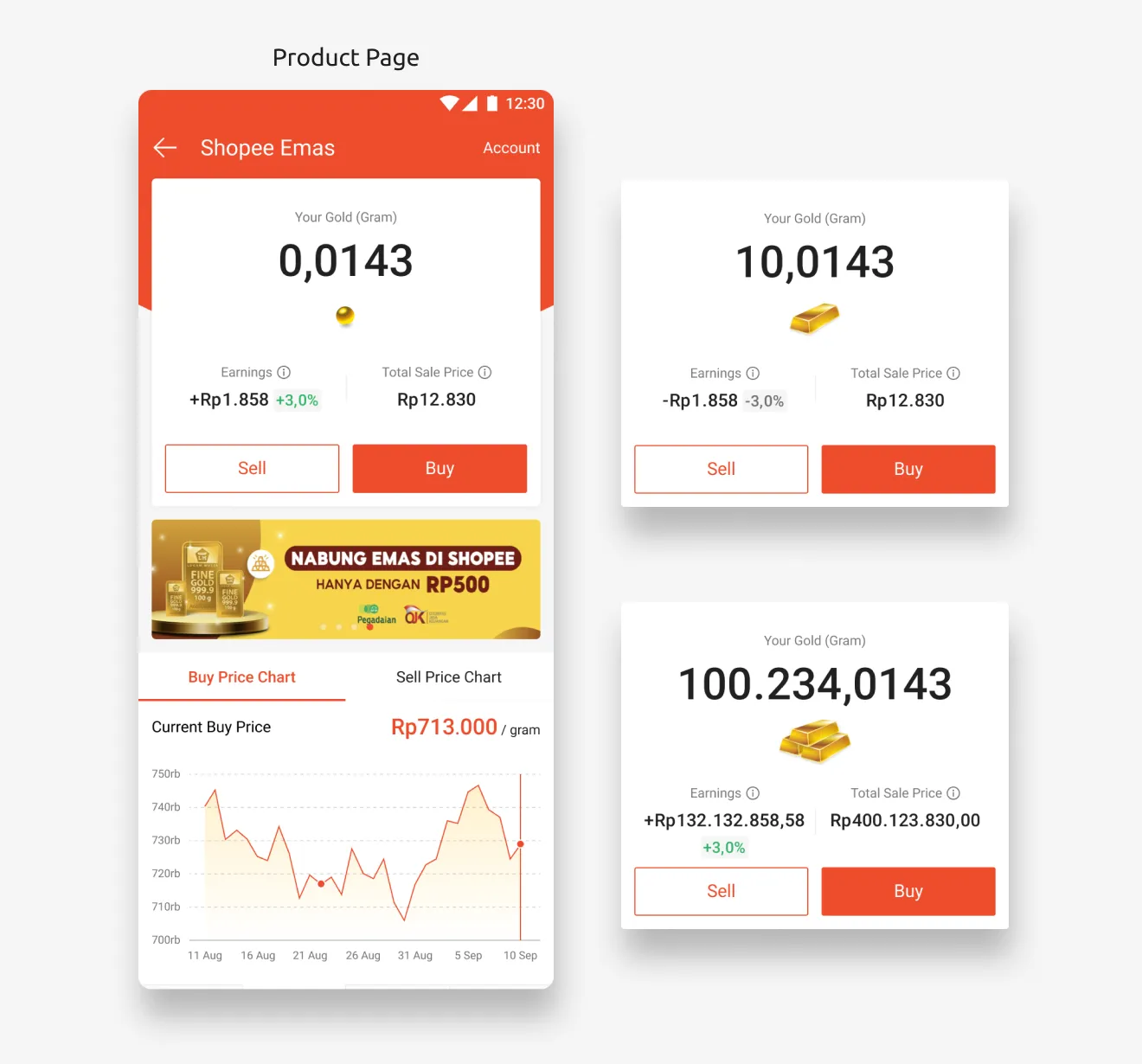 Shopee Emas image 03