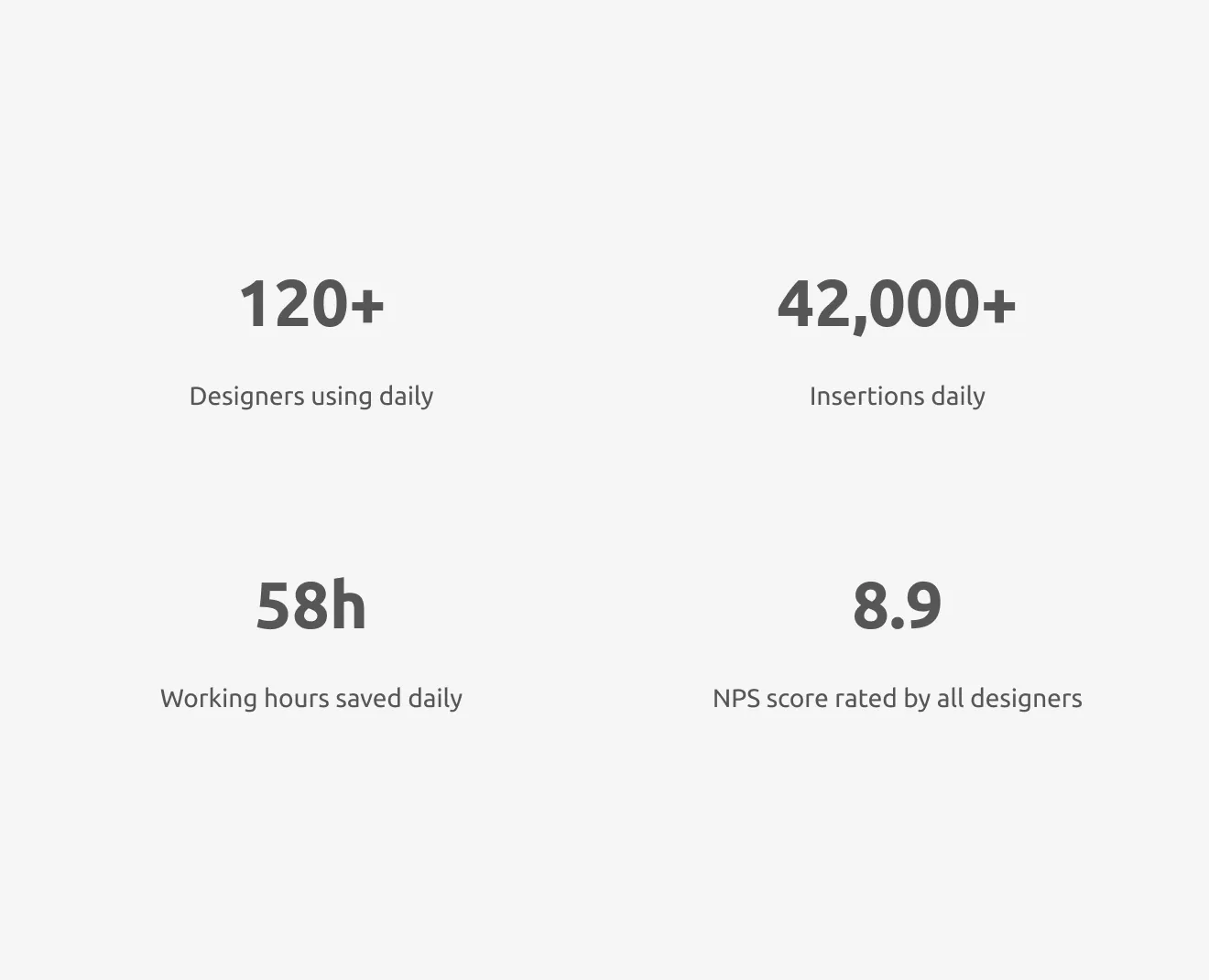 Shopee Design System image 09